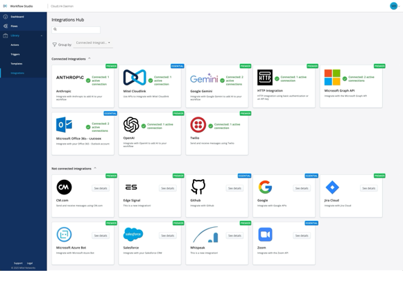 Dashboard screen titled Integrations Hub with a left navigation pane and a grid of integration cards showing connected and not-connected statuses (Anthropic, Miro, Google Gemini, Trello, GitHub, Jira, Salesforce, Zoom, and more).